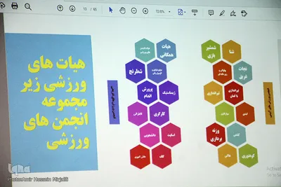 نشست خبری ملازینلی معاون شهردار و رییس سازمان فرهنگی اجتماعی ورزشی شهرداری یزد‎