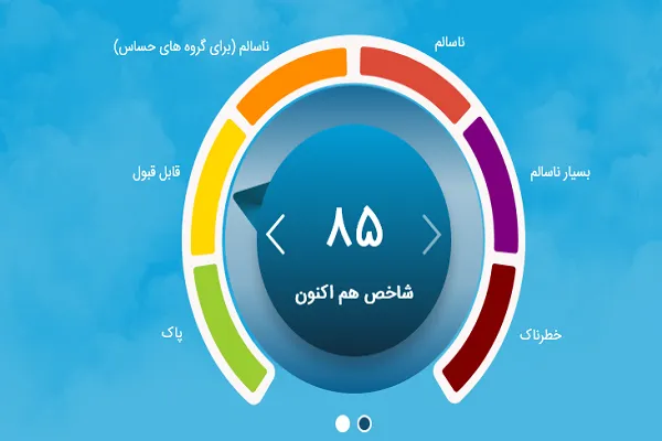 کاهش ذرات معلق کوچک‌تر از 2.5 میکرون در هوای تهران