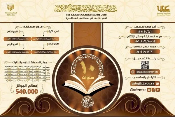 Suudi Arabistan Kur'an Yarışması'na 500 kişi katıldı
