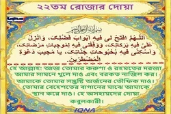 পবিত্র রমজান মাসের ২২তম দিনের দোয়া