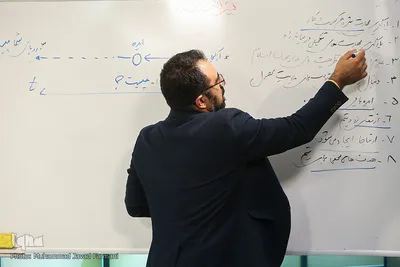 کارگاه تخصصی کسب و کار در بازار جهان اسلام